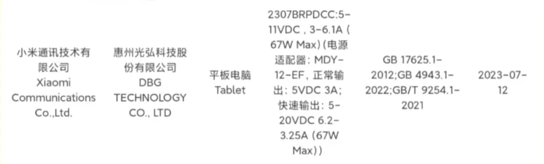 Xiaomi Pad 6 Max 3C Certification