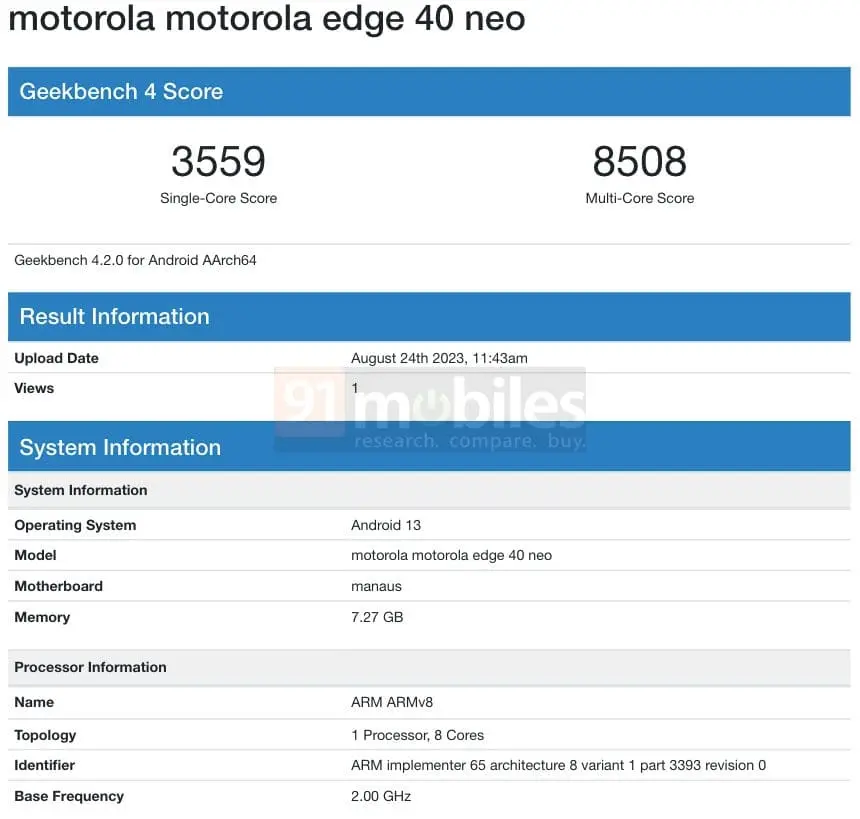 Motorola Edge 40 Neo Geekbench Report