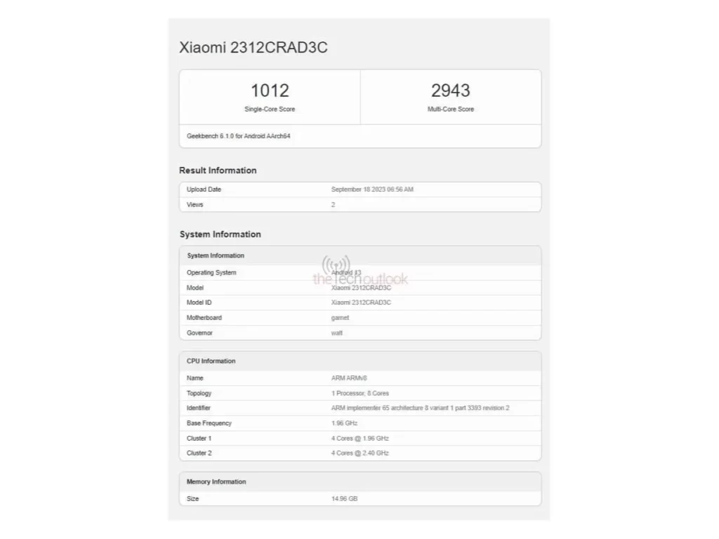 Redmi Note 13 Pro Geekbench Report