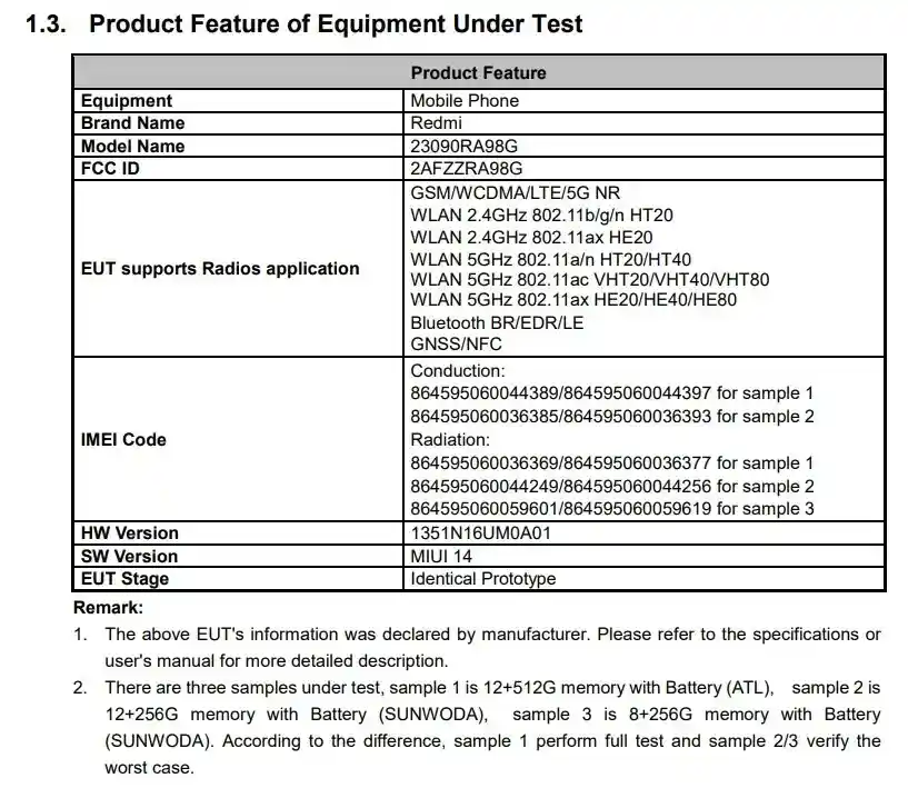 Redmi Note 13 Pro+ 5G FCC Certification