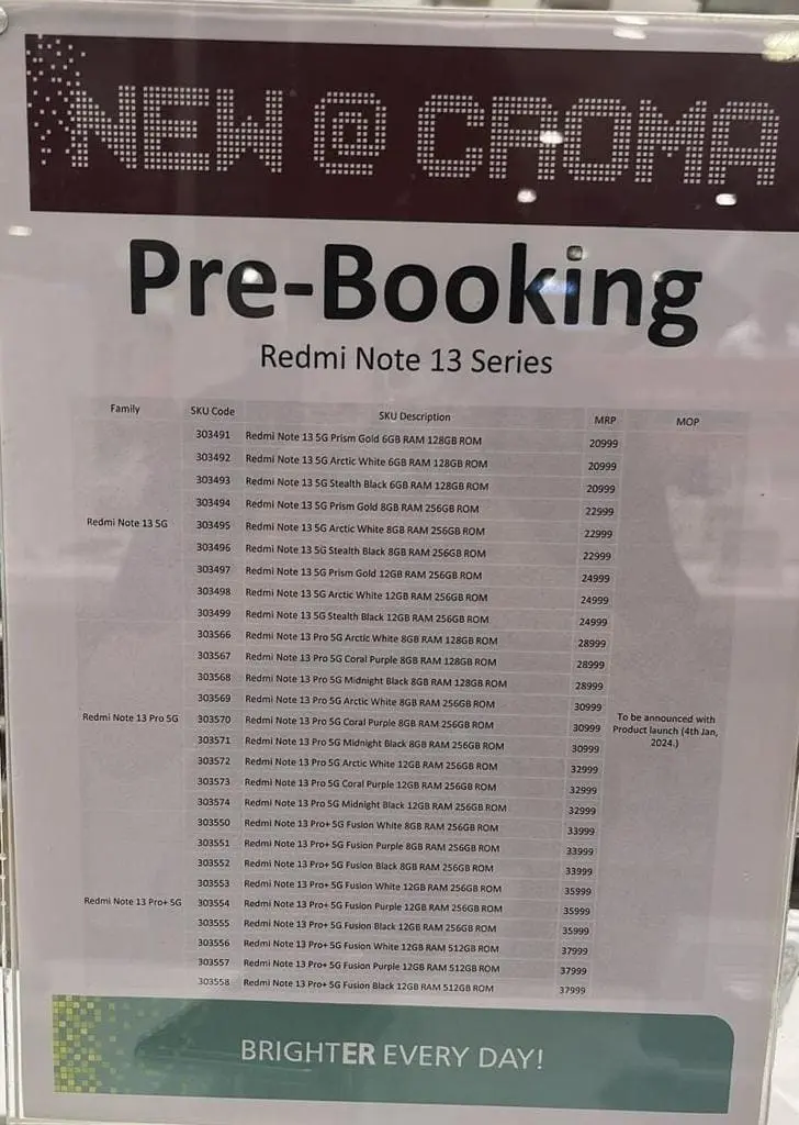 Redmi Note 13 Series Indian Price List