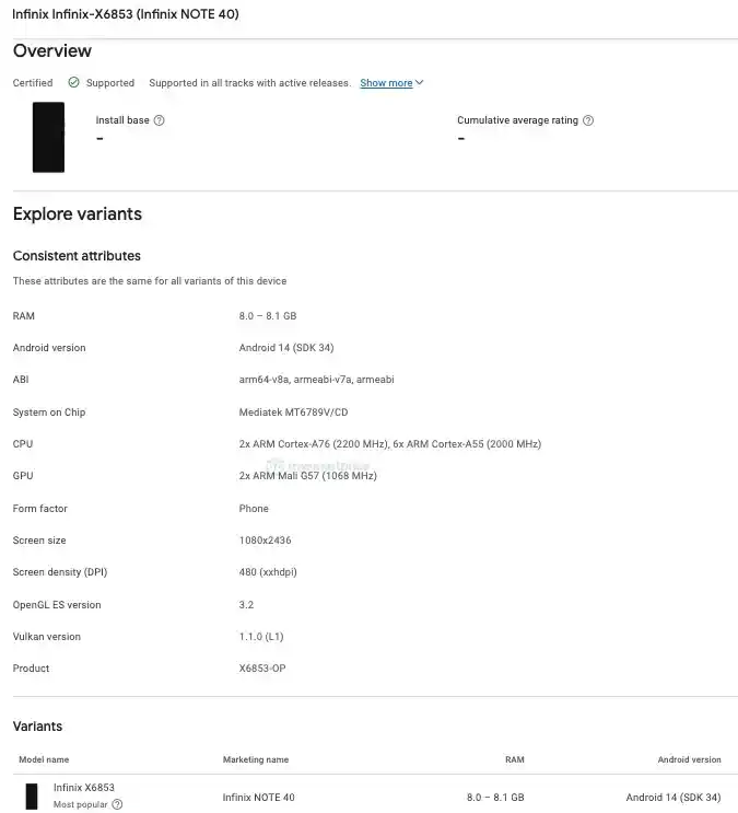 Infinix Note 40 Google Play Console Listing