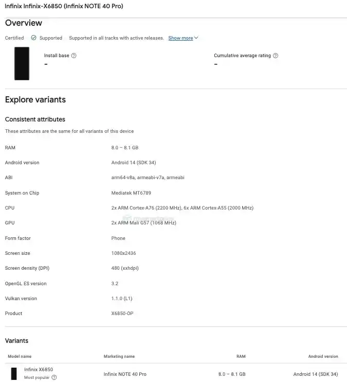 Infinix Note 40 Pro Google Play Console Listing