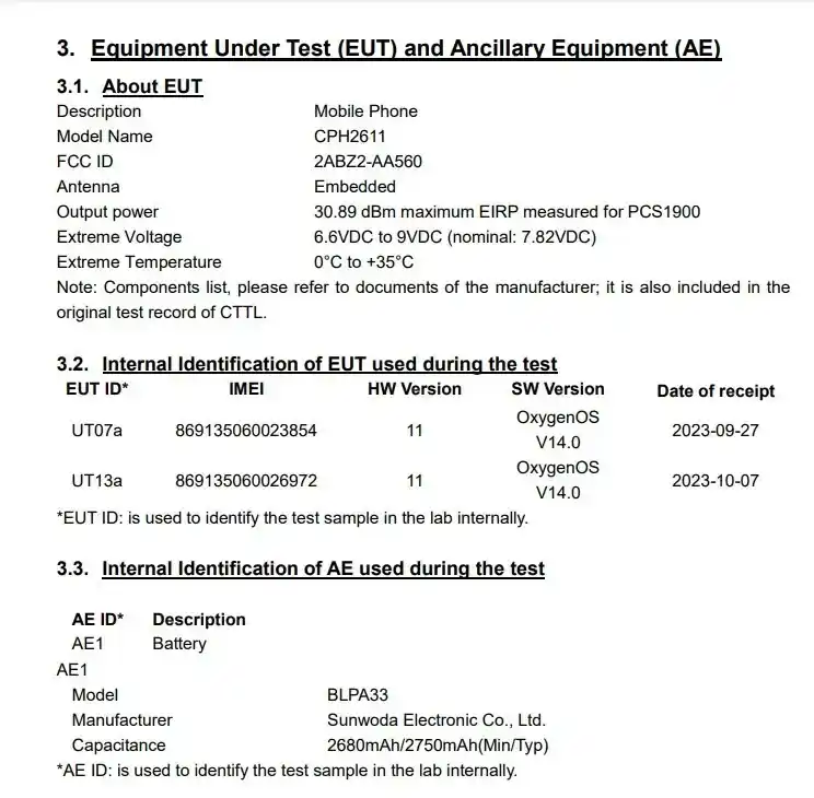 OnePlus 12R FCC Certificate