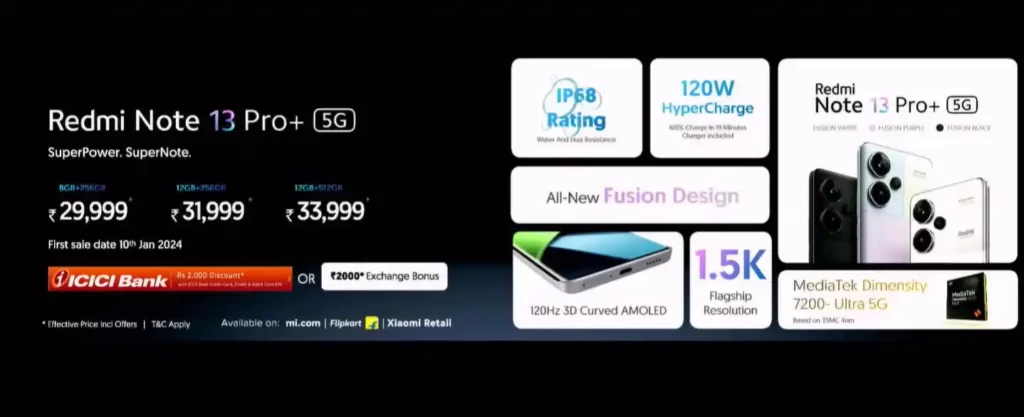 Redmi Note 13 Pro Plus 5G Price in India