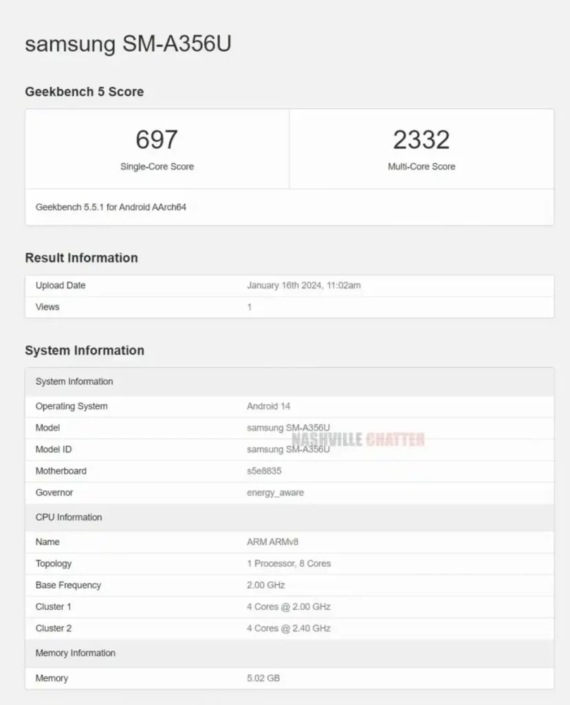 Samsung Galaxy A35 Geekbench Certification