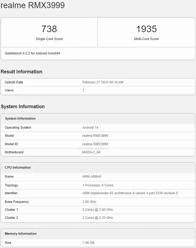 Realme 12 5G Geekbench Certification