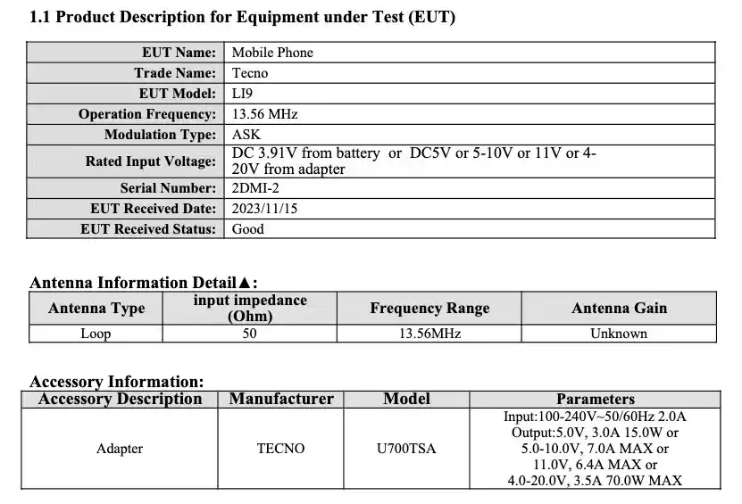 TECNO POVA 6 Pro 5G FCC Certification