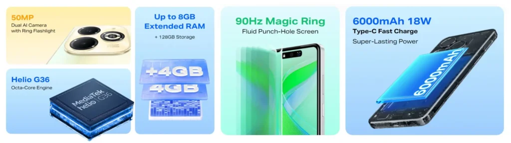 Infinix Smart 8 Plus Specifications