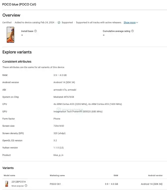 POCO C61 Google Play Console Listing