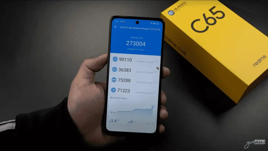 Realme C65 Unboxing Images