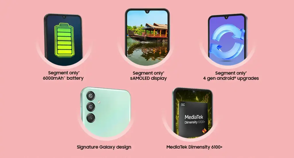 Samsung Galaxy F15 5G Official Features