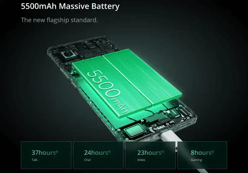 Realme GT 6T Specs