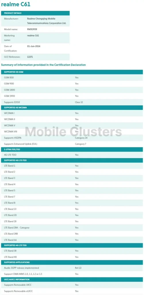 Realme C61 GCF Certification