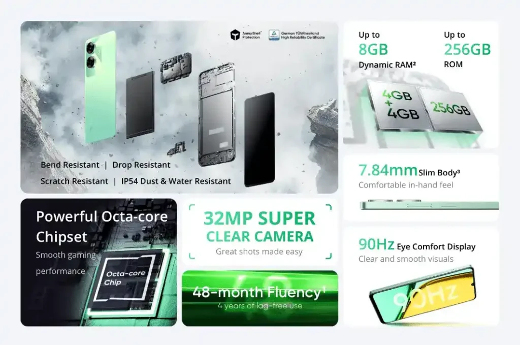 Realme C61 Key Specifications