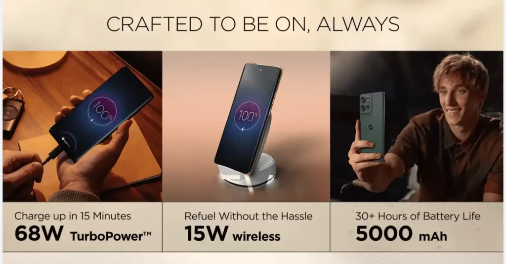 Motorola Edge 50 Battery Poster