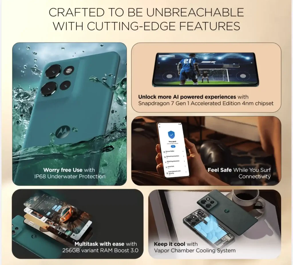 Motorola Edge 50 Key Specifications