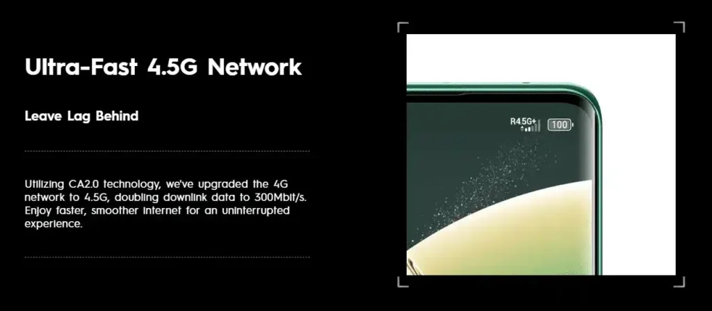 Tecno Camon 30S Pro Networking Specs