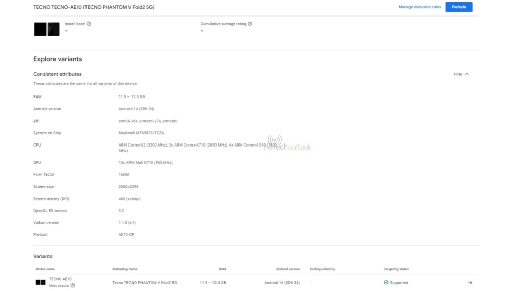 Tecno Phantom V Fold 2 Google Play Console Certification