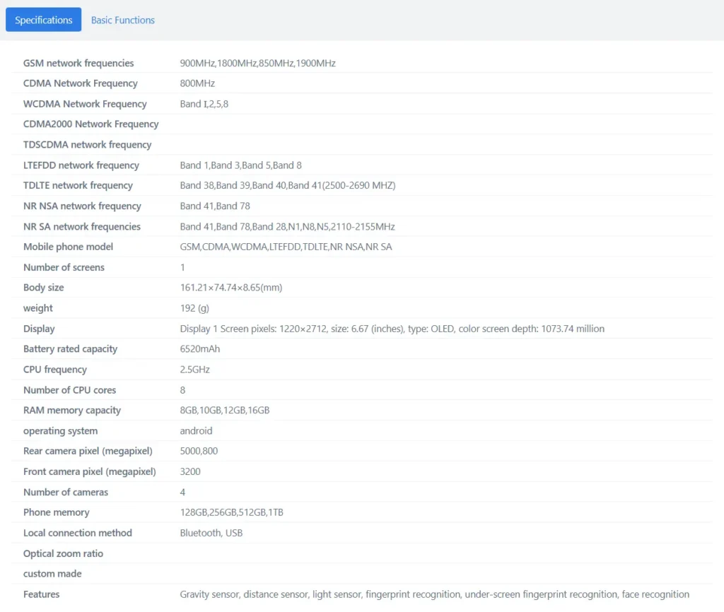 Moto G86 TENAA Certification