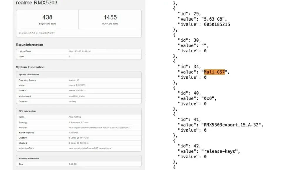 Realme C71 Geekbench Report