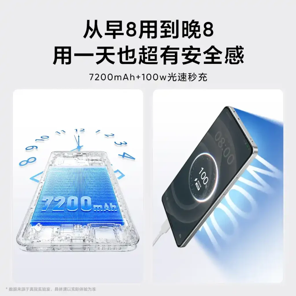 Realme Neo7 Turbo Charging Specs