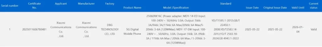 Redmi K80 Ultra 3C Certification Listing