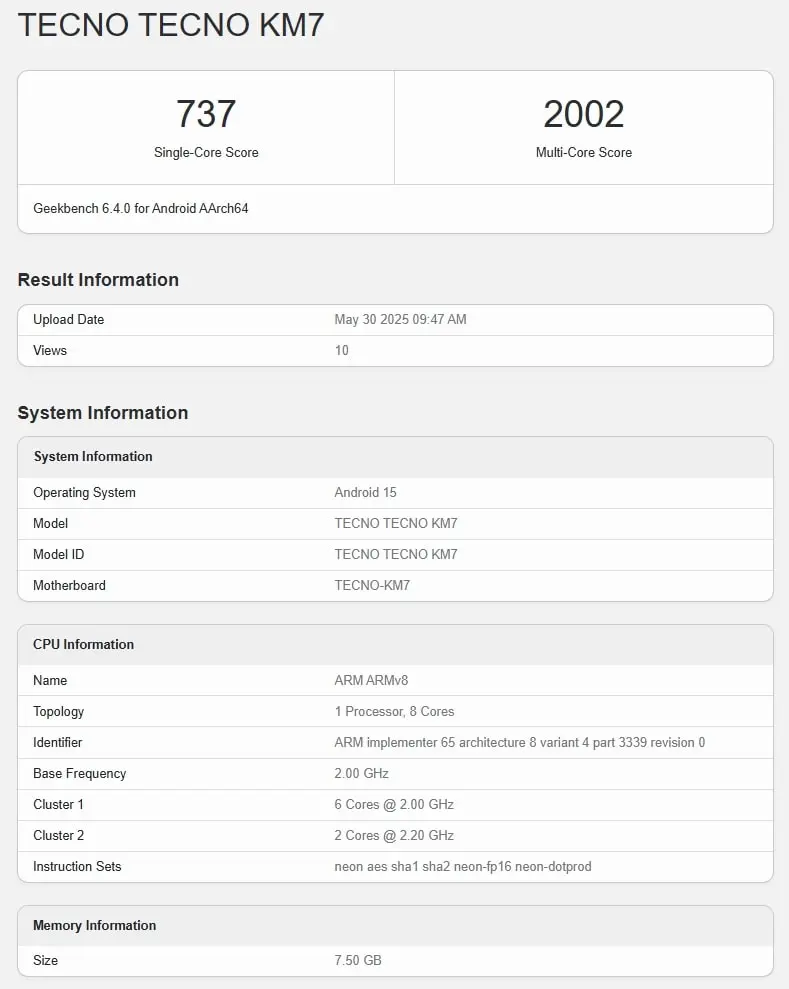 Tecno SPARK 40 Pro+ Geekbench Listing