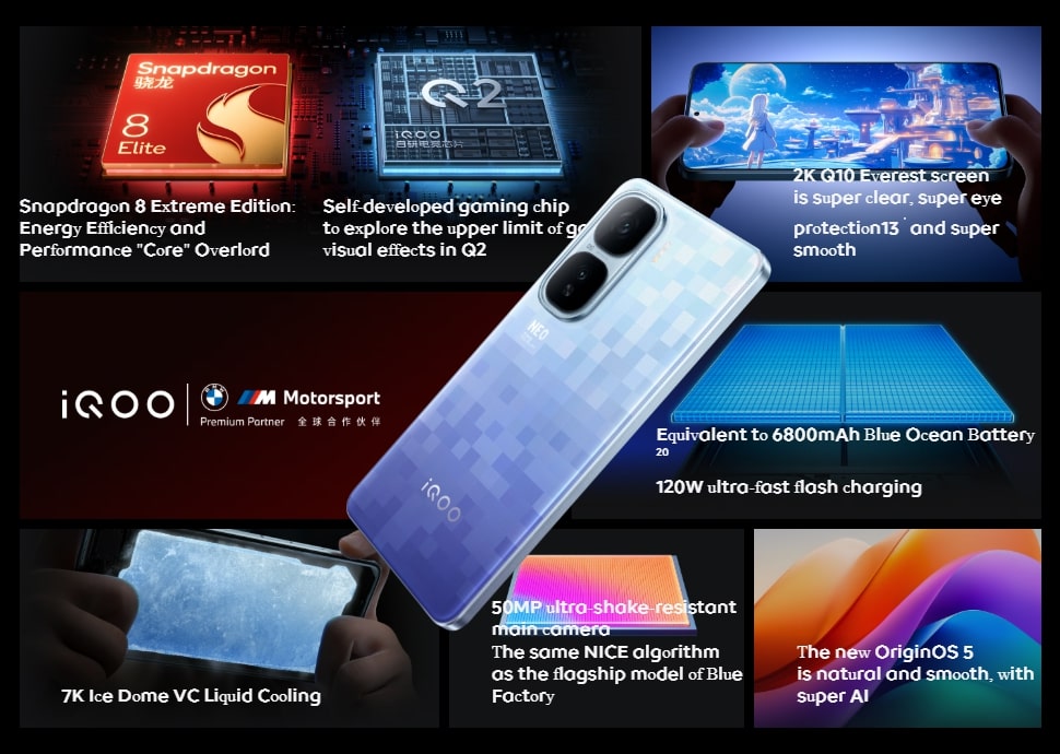 iQOO Neo 10 Pro Plus Performance Specs