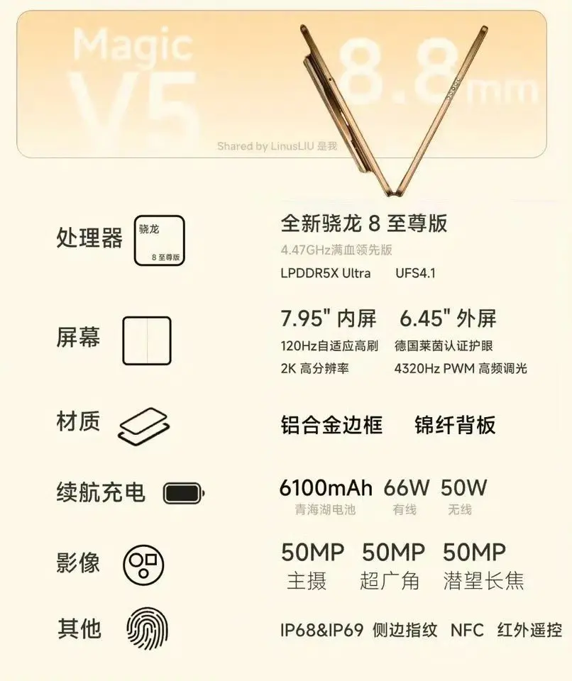 HONOR Magic V5 Specs Poster