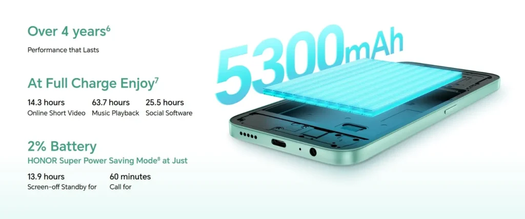 HONOR X6c Battery Specs