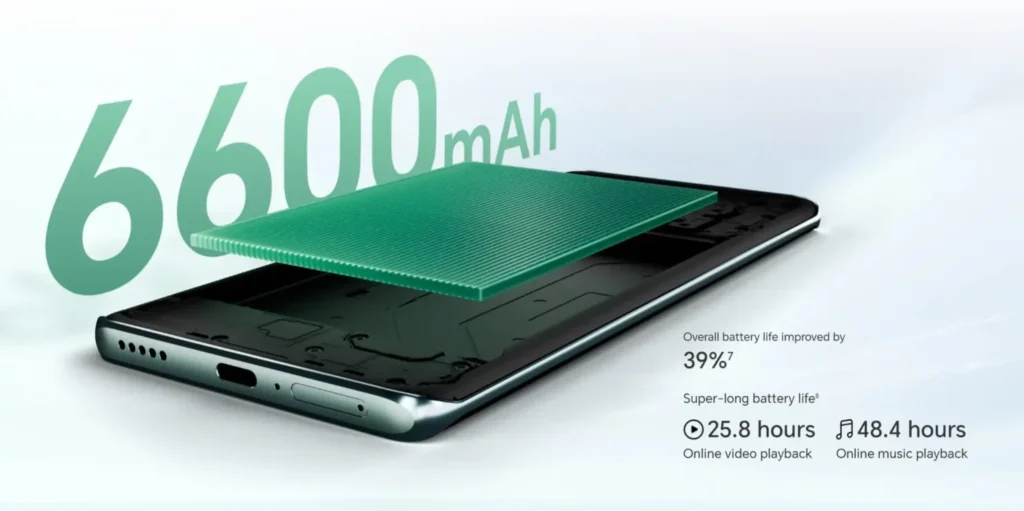 HONOR X9C 5G Battery Specs