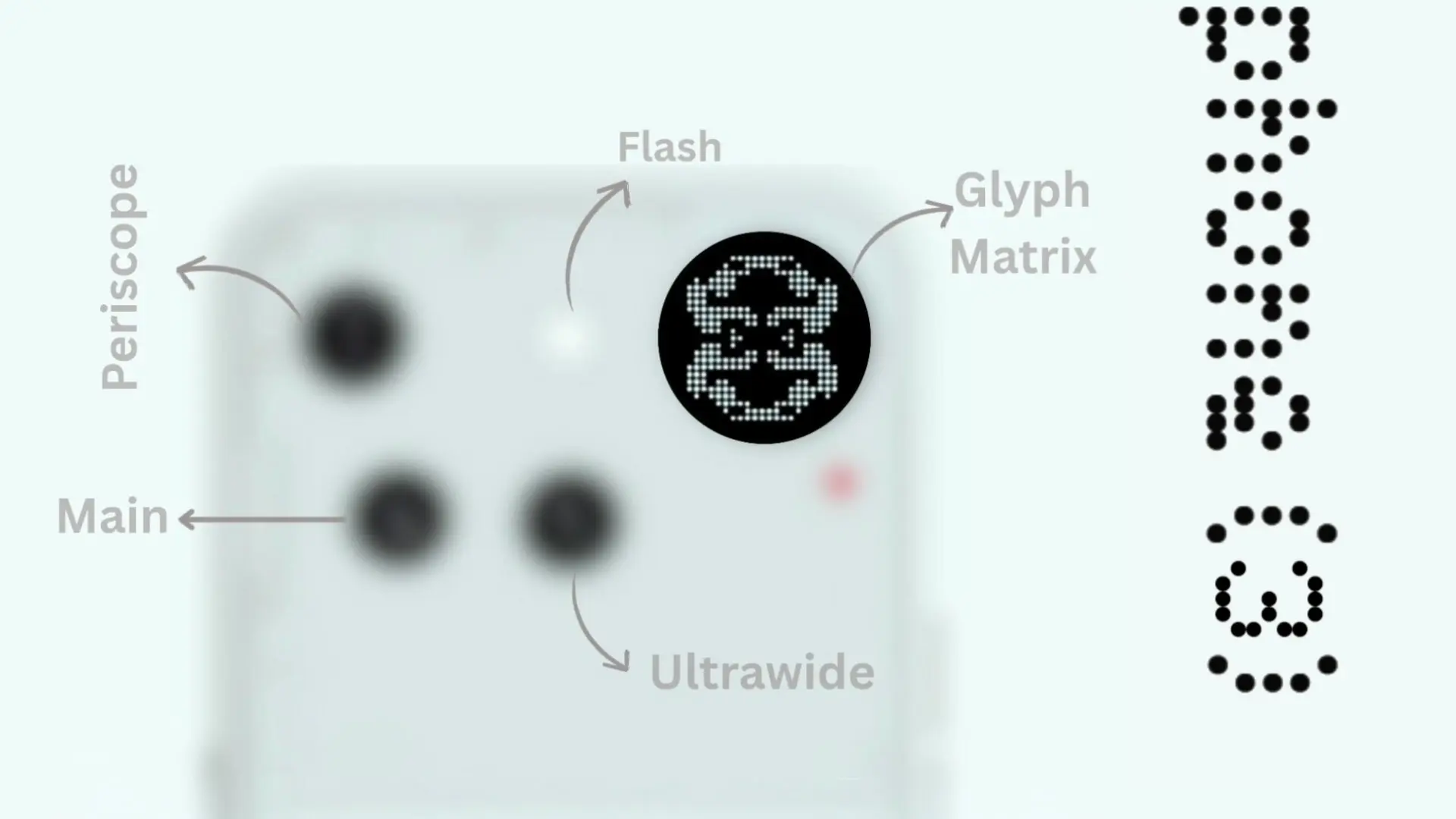 Nothing Phone (3) Full Specifications Leak