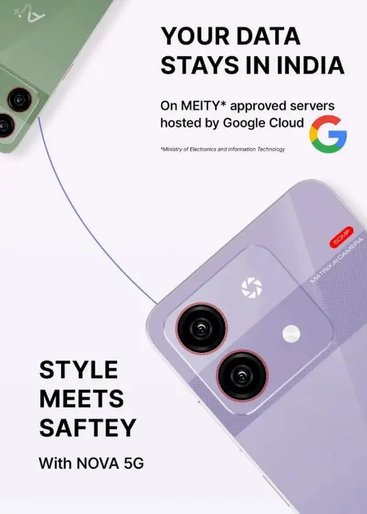 NxtQuantum AI+ Nova 5G Safety Poster