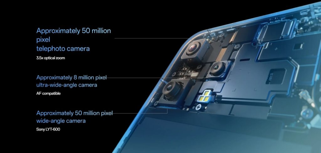 OPPO Reno 14 Camera Specs Banner