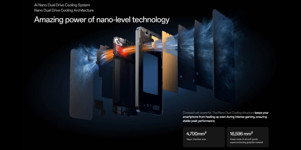 OPPO Reno 14 Cooling System Specs Banner