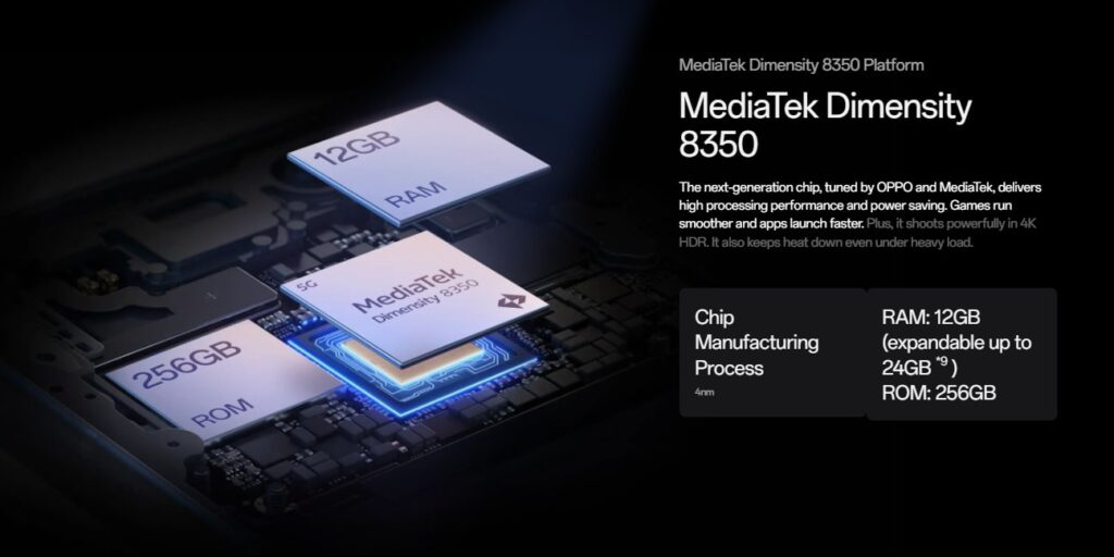 OPPO Reno 14 Processor Specs Banner
