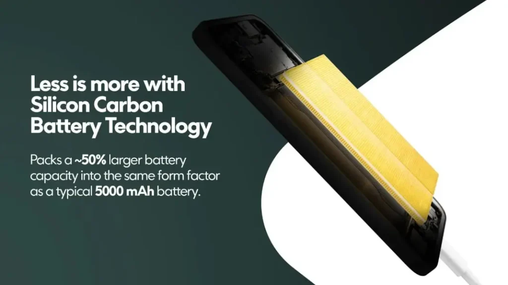 POCO F7 Battery Specs By Flipkart