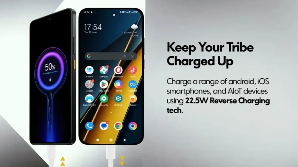 POCO F7 Charging Specs By Flipkart