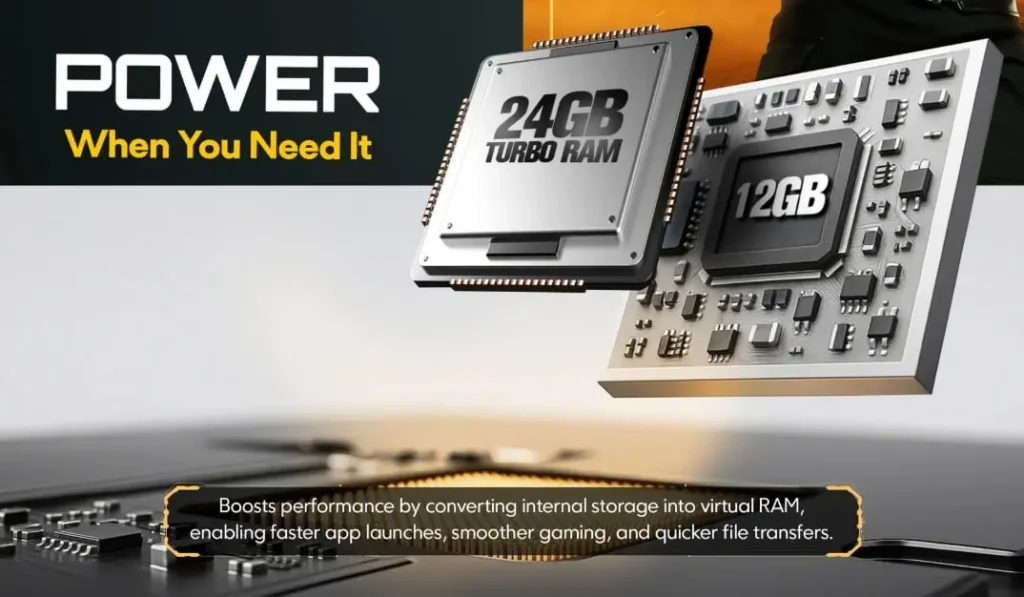 POCO F7 RAM and Storage Banner