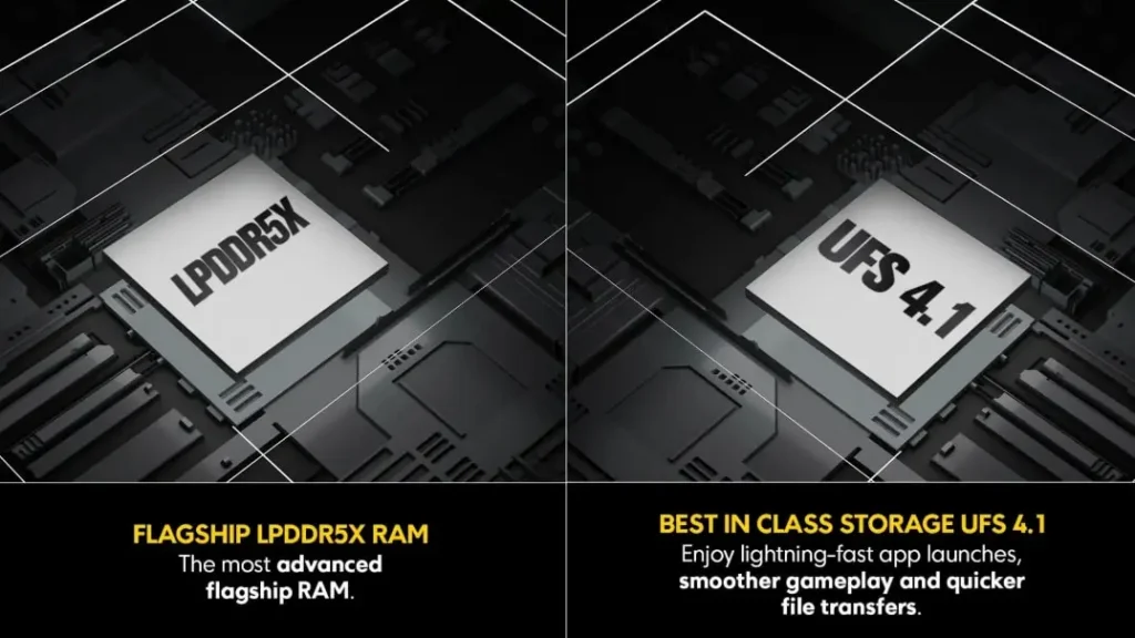 POCO F7 RAM and Storage Type Banner