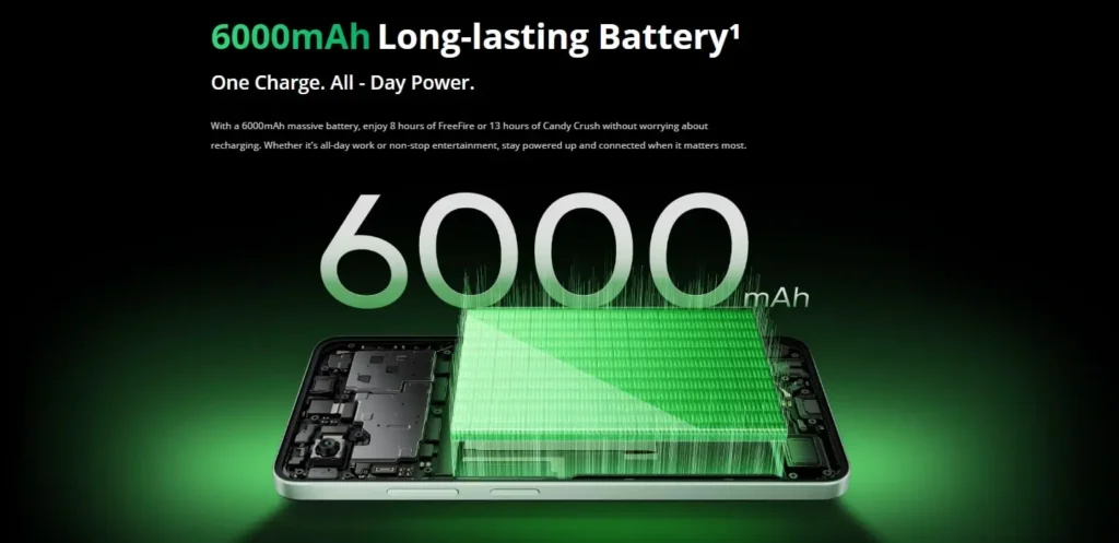 Realme Narzo 80 Lite 5G Battery Specs