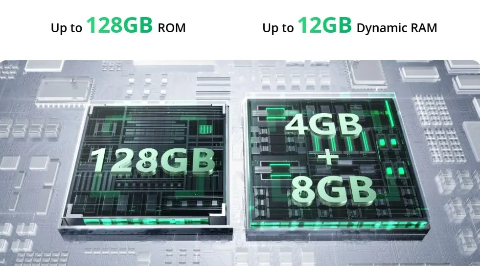Realme Narzo 80 Lite 5G RAM & Storage Specs