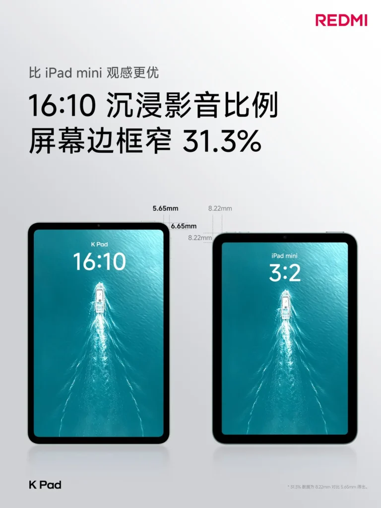 Redmi K Pad Official Display Specs Banner