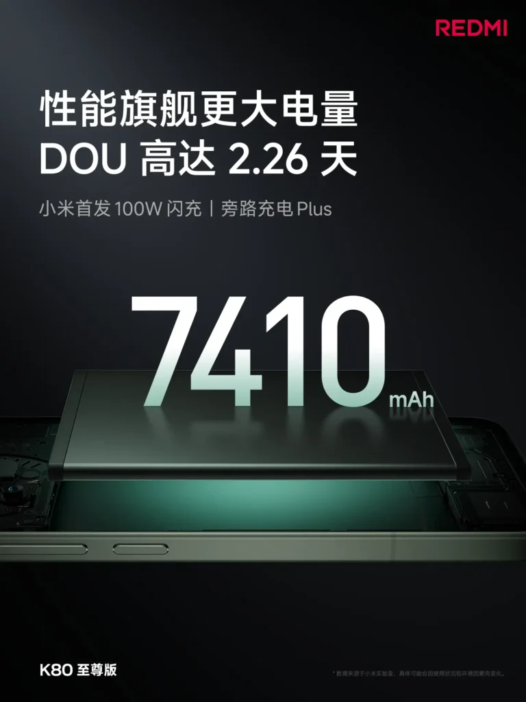 Redmi K80 Ultra Battery Banner