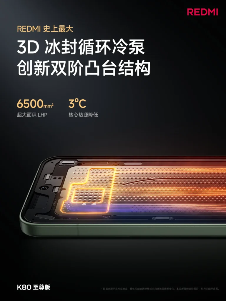 Redmi K80 Ultra Cooling System Banner