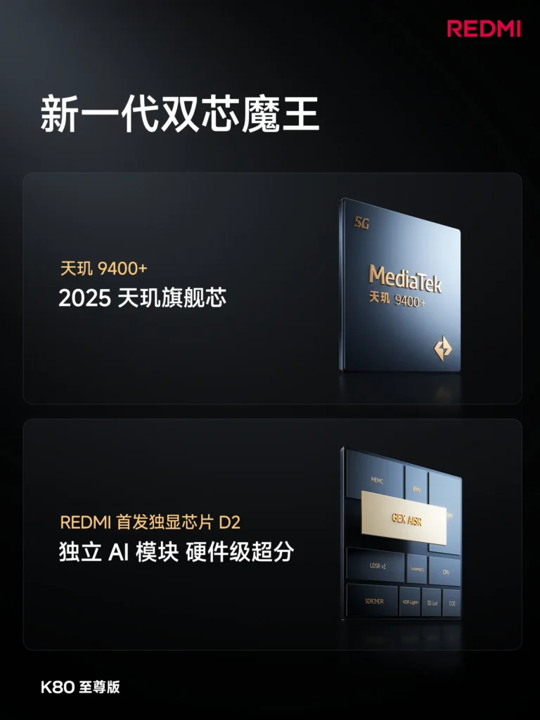 Redmi K80 Ultra Processor Banner