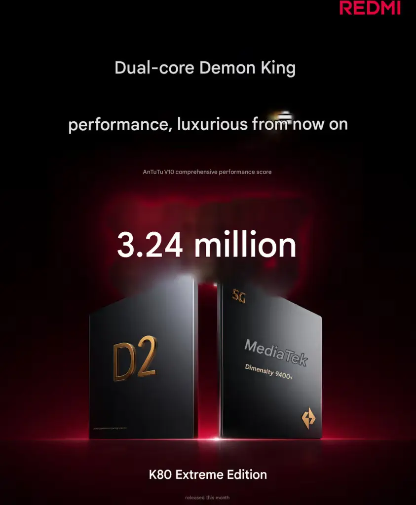 Redmi k80 Ultra Processor Specs Banner