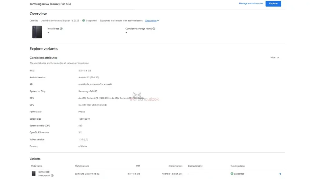 Samsung Galaxy F36 Google Play Console Listing