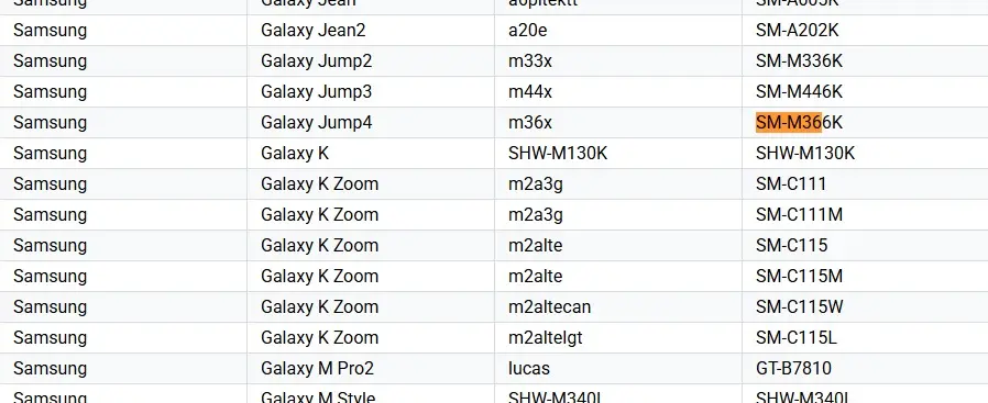 Samsung Galaxy Jump 4 On Google Play Console Supported Devices